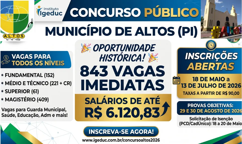 Prefeitura de Altos (PI) Lança Concurso Público com 843 Vagas e Salários de Até R$ 6.120